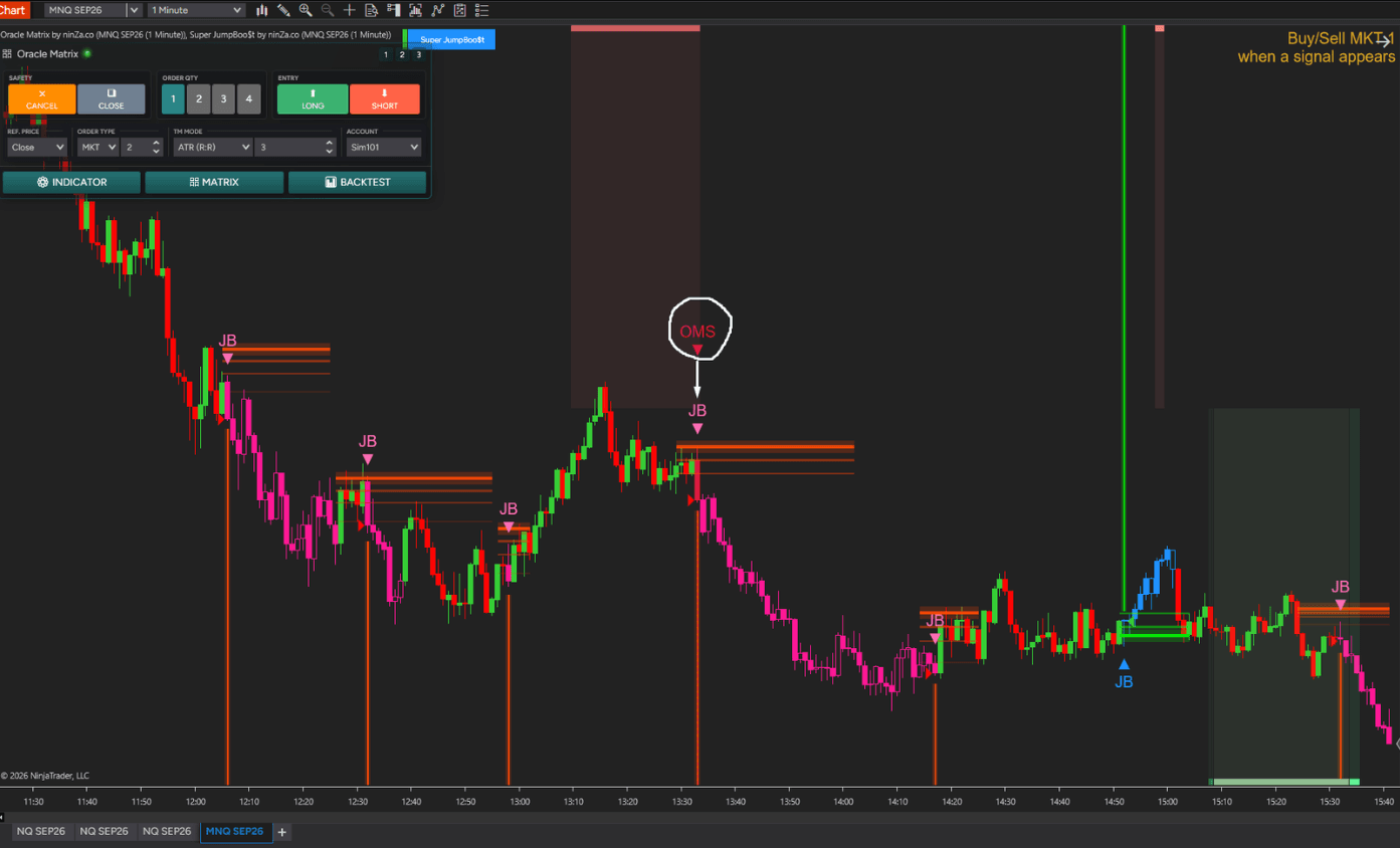 Oracle Matrix + Super JumpBoo$t + Easy Trend + Solar Wave — MNQ 1-minute test — example 4